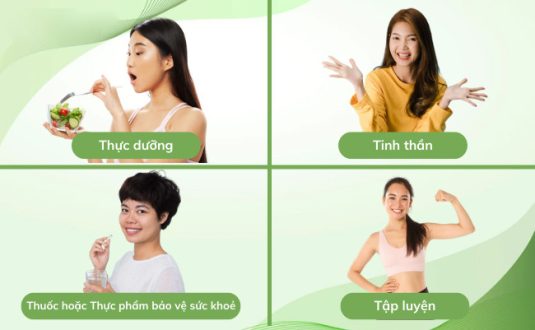 Áp dụng 4T trong điều trị viêm đại tràng mạn tính