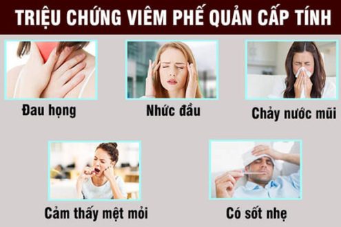 Triệu chứng của viêm phế quản cấp tính