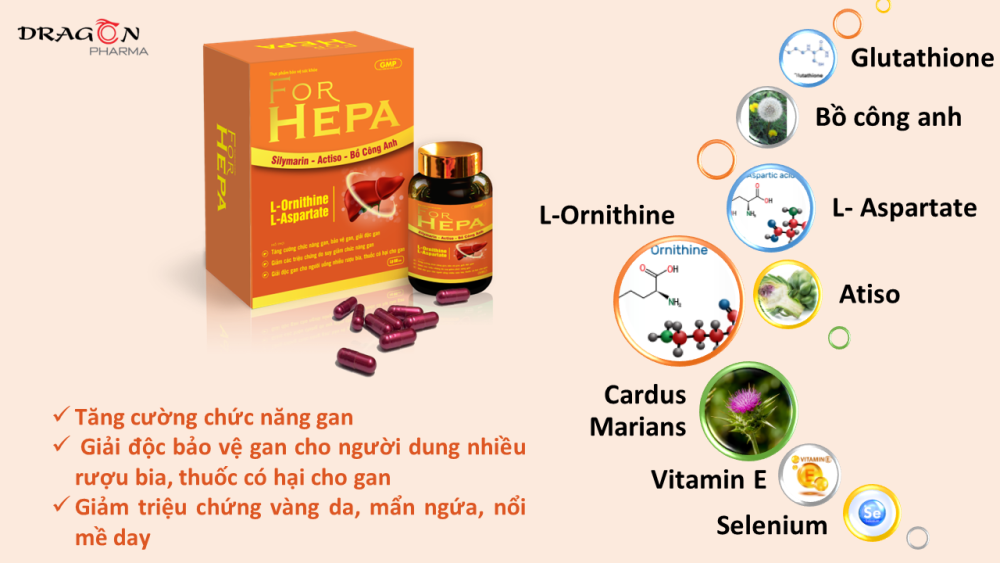 Forhepha - phòng ngừa bệnh gan, bảo vệ sức khỏe ganForhepha - phòng ngừa bệnh gan, bảo vệ sức khỏe gan